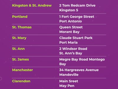 Post–Hurricane Melissa: Library Opening Schedule